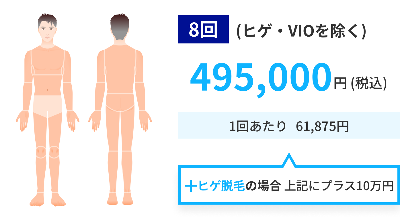 8回(ヒゲ・VIOを除く) 495,000円（税込）