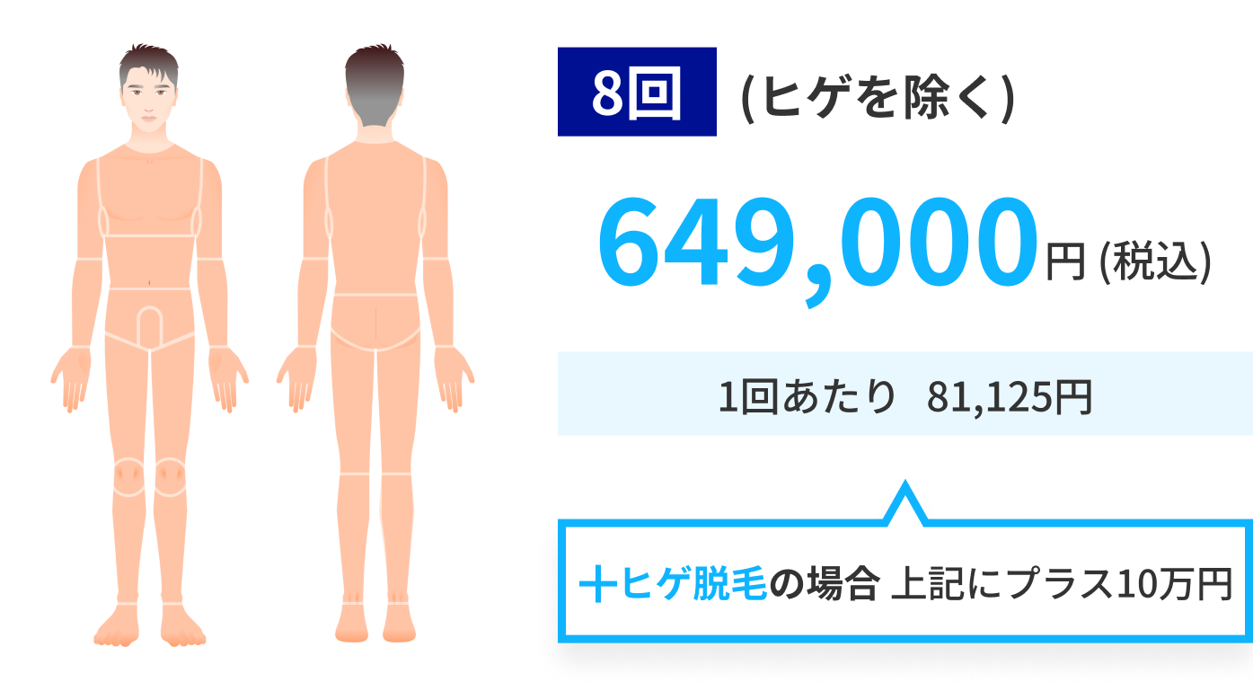 8回(ヒゲを除く) 649,000円（税込）