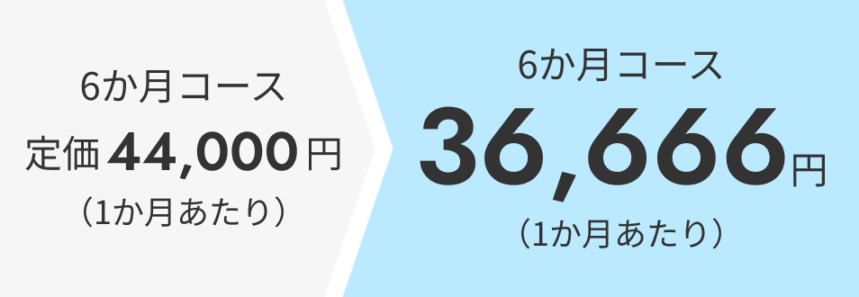 6か月コース 定価44,000円 (1回あたり)が36,666円に割引