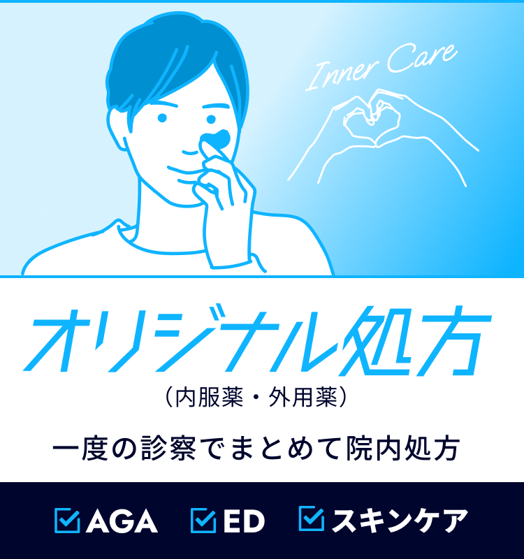 オリジナル処方(内服薬・外用薬)